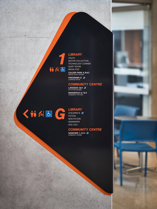 Wayfinding Signage Design — BrandCulture